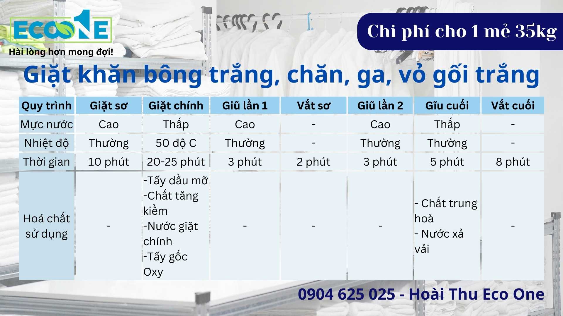 Các hoá chất cần dùng Giặt khăn bông trắng, chăn, ga, vỏ gối trắng