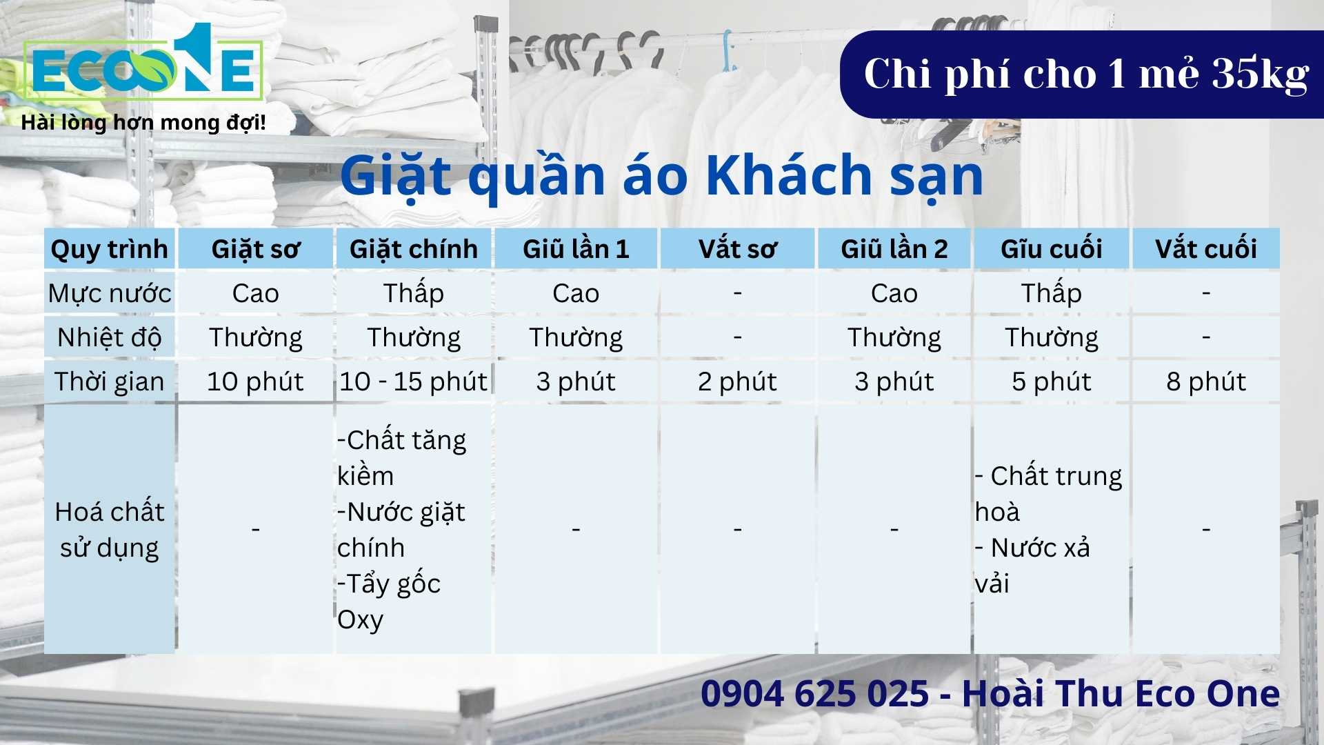 Giặt quần áo Khách sạn các hoá chất cần dùng