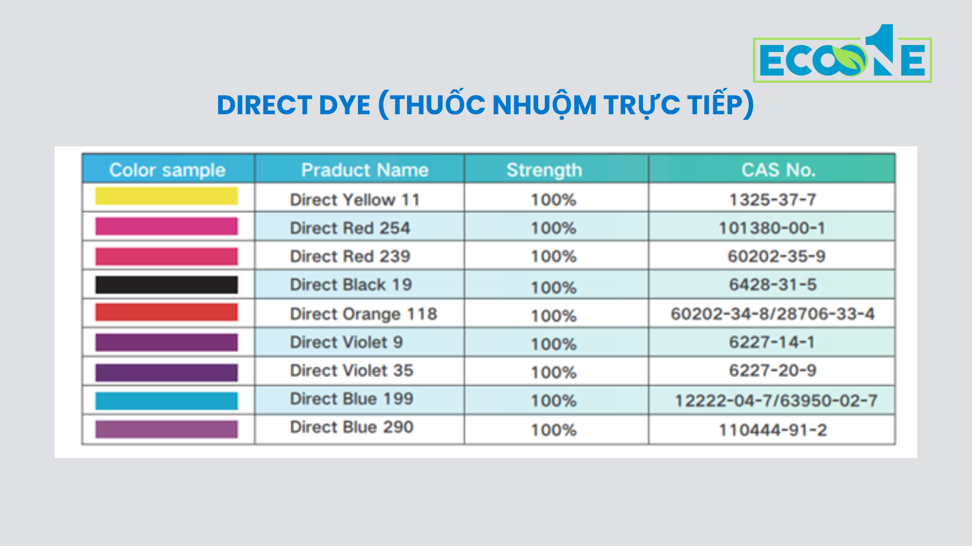  Direct Dye (Thuốc nhuộm trực tiếp)