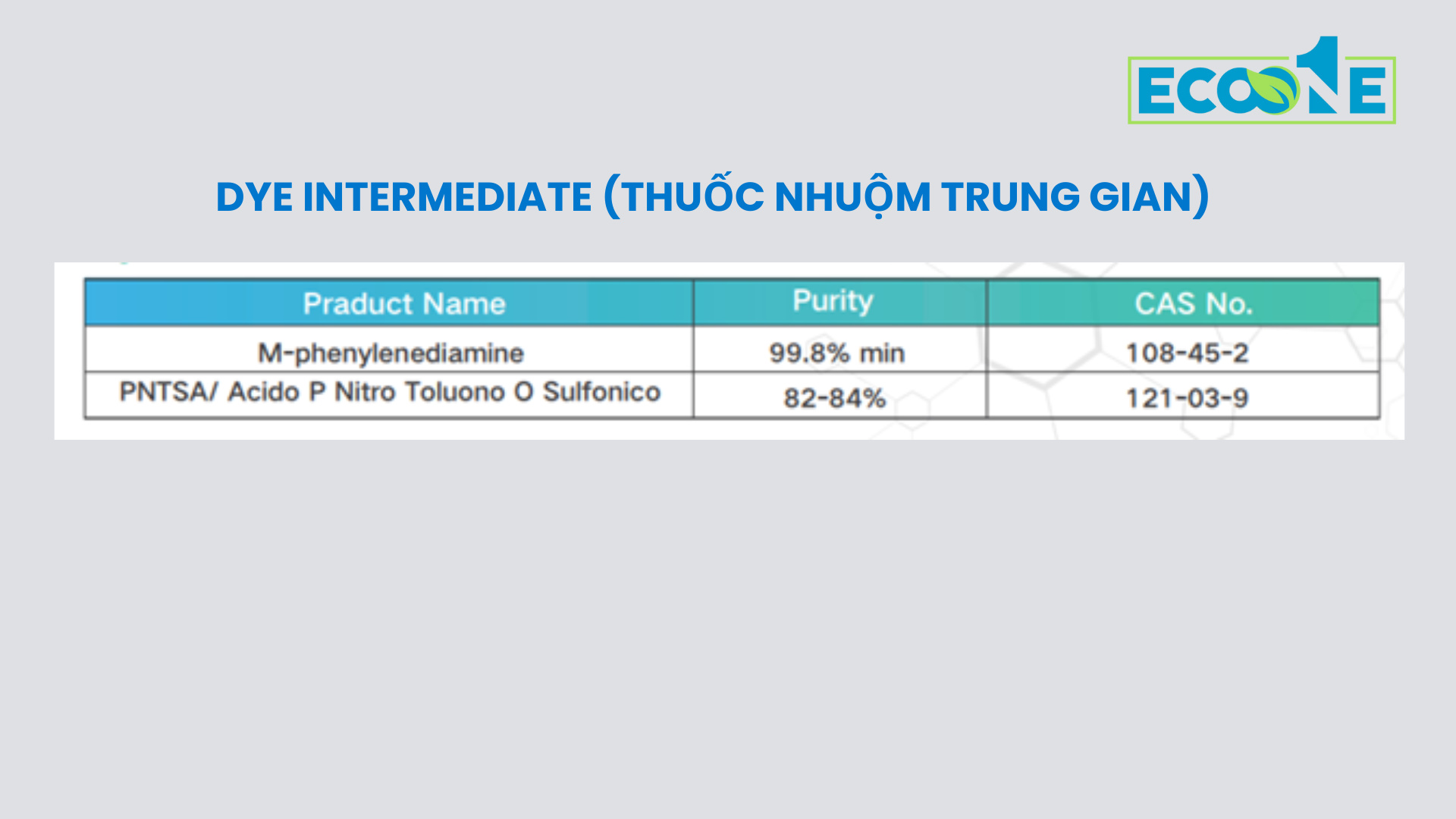 Dye Intermediate (Thuốc nhuộm trung gian)